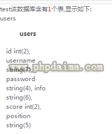 PHP查看数据库表结构的代码